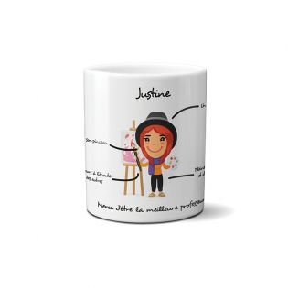 Personalized mug | Art and fashion