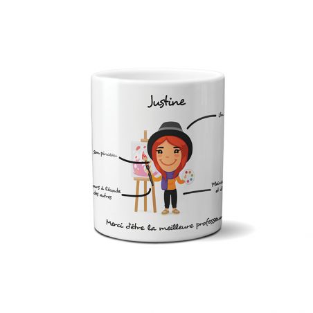 Personalized mug | Art and fashion