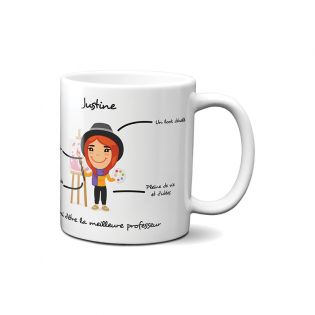 Personalized mug | Art and fashion