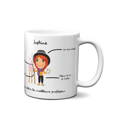 Mug personnalisé | Art et mode