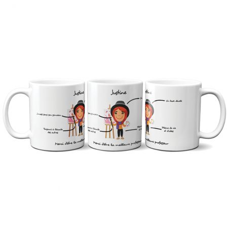 Mug personnalisé | Art et mode