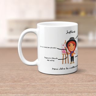 Mug personnalisé | Art et mode