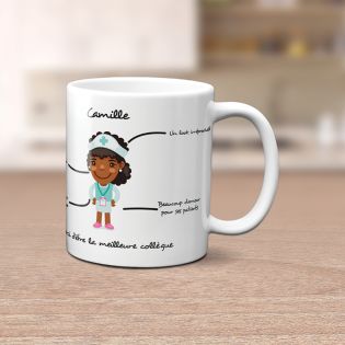 Mug personnalisé | Médical - Sécurité - Ingénieur