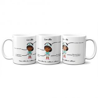 Personalized mug | Medical - Safety - Engineer