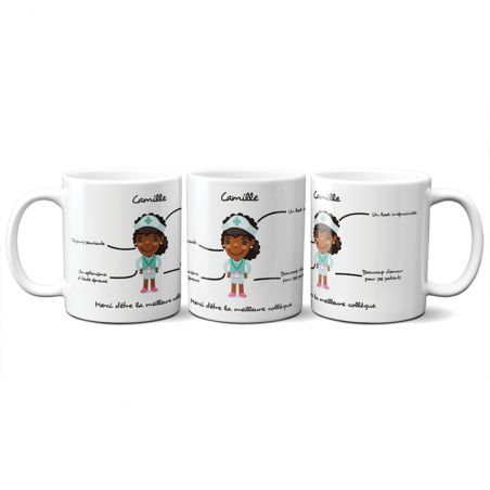 Mug personnalisé | Médical - Sécurité - Ingénieur