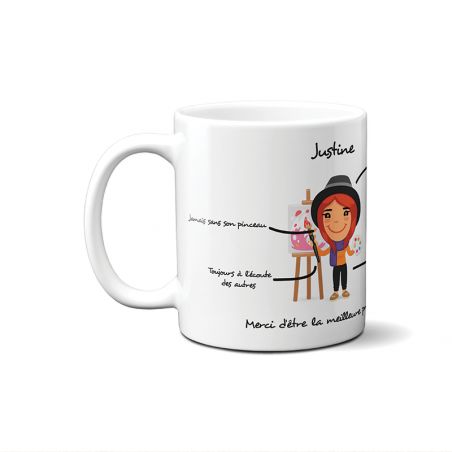 Mug personnalisé | Art et mode