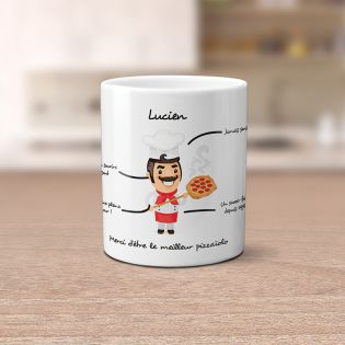 Personalized mug | Service - Construction - Catering