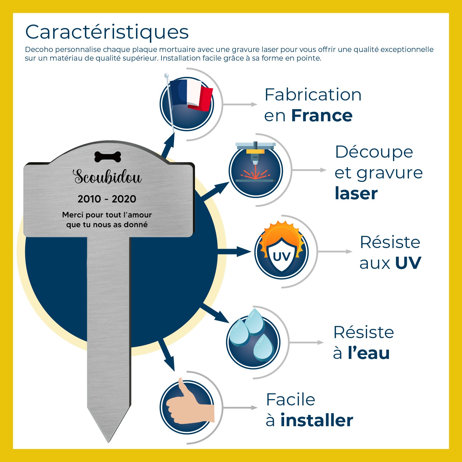 Plaque funéraire Silhouette personnalisée pour chien forme OS