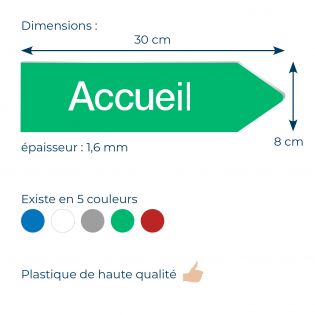 Panneau flèche directionnelle personnalisable - Couleur vert pomme