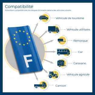 Autocollant voiture 2 stickers pour plaque immatriculation voiture, remorque, caravane département