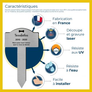 Plaque funéraire Silhouette personnalisée pour chien forme Tête de Chat