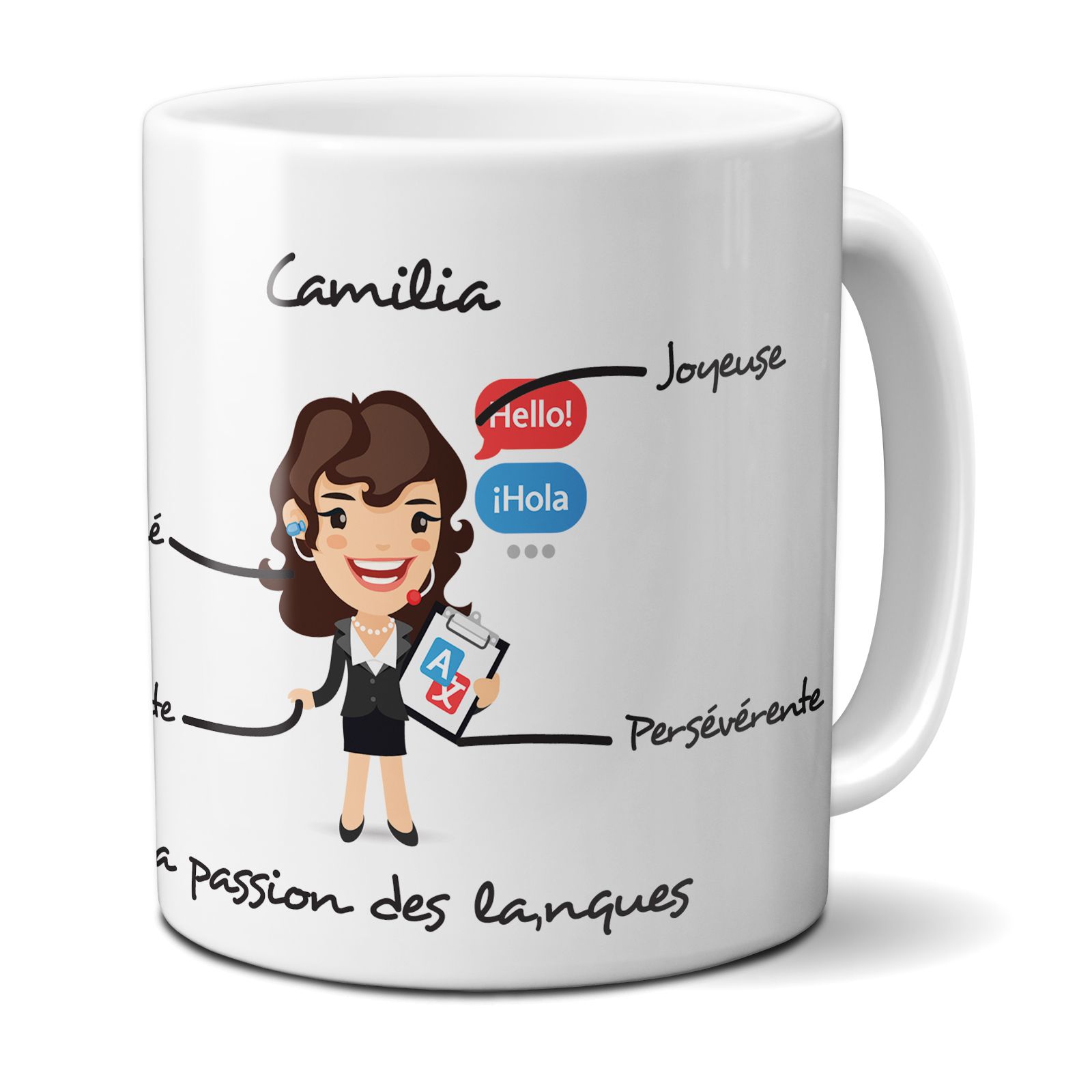 Mug personnalisé métier | Gestion - Communication - Vente