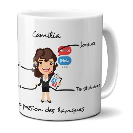 Personalized business mug | Management - Communication - Sales