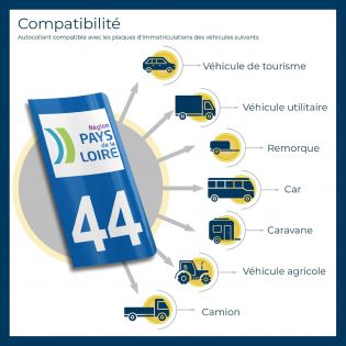 autocollant plaque immatriculation - 2 stickers pour plaque immatriculation voiture, remorque, caravane département