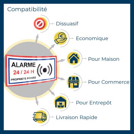 Lot de 4 Stickers Alarme 24/24 H – Format 4,5 x 9 cm – Autocollant Alarme Maison – Sécurité Fenêtre et Porte – Panneau Maison So