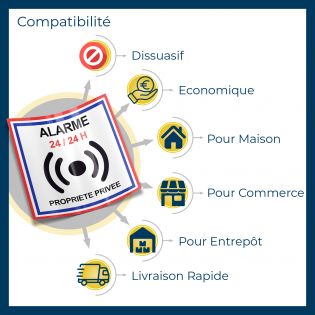 Lot de 2 Stickers Alarme 24/24 H – Format 9 x 9 cm – Sécurité Porte et Portail – Panneau Maison Sous Surveillance – Autocollant 