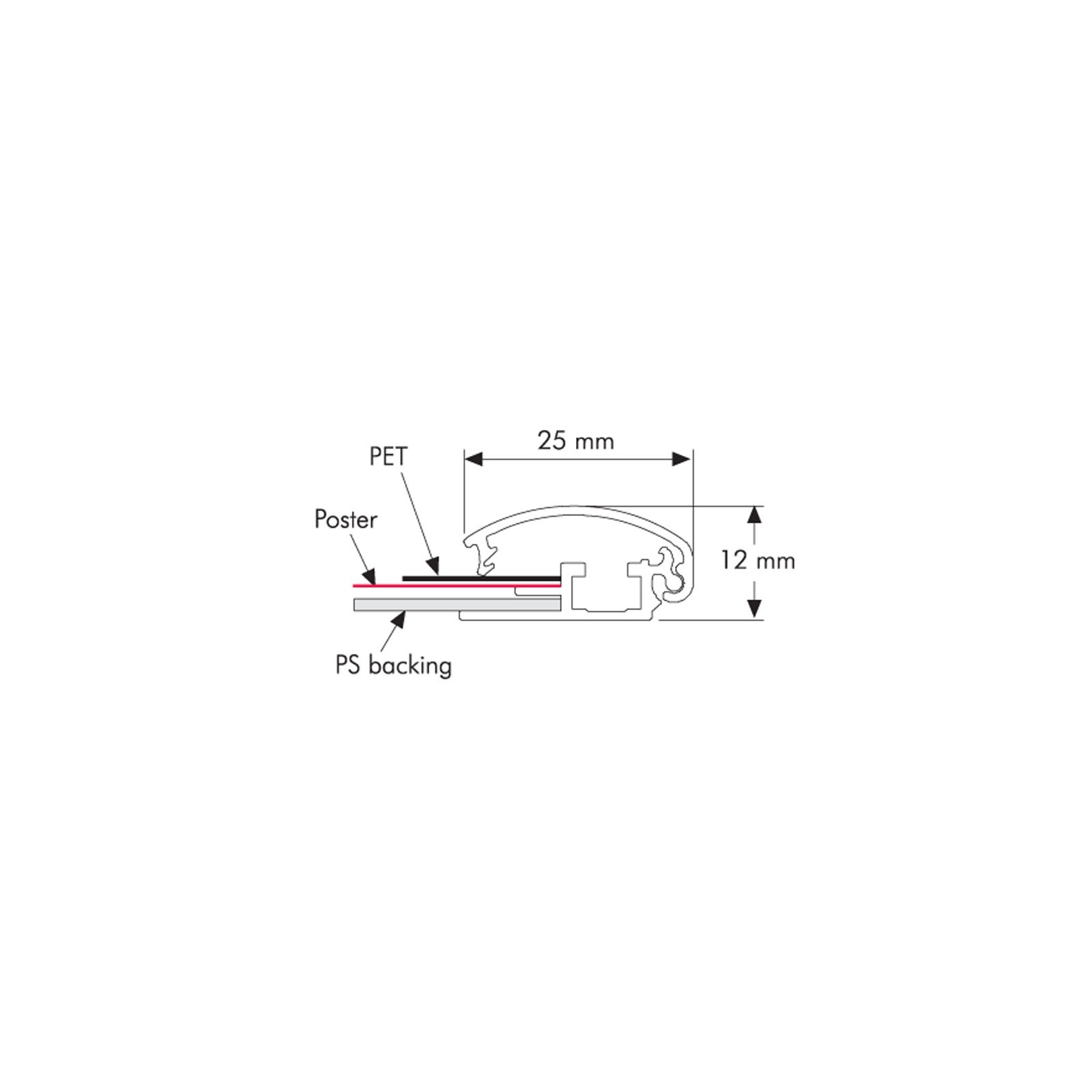 Click Frame - dimensions profil